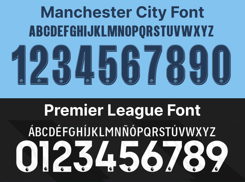 Manchester City 25/26 Kid's Home Mini-Kit